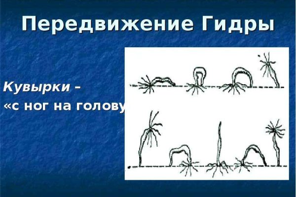 Кракен ссылка официальная на тор